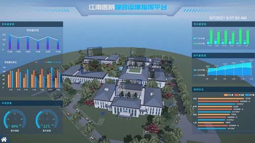 智慧园区3D可视化大屏展示三维建模公司
