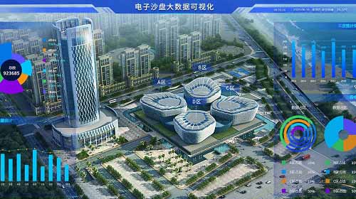 数据可视化